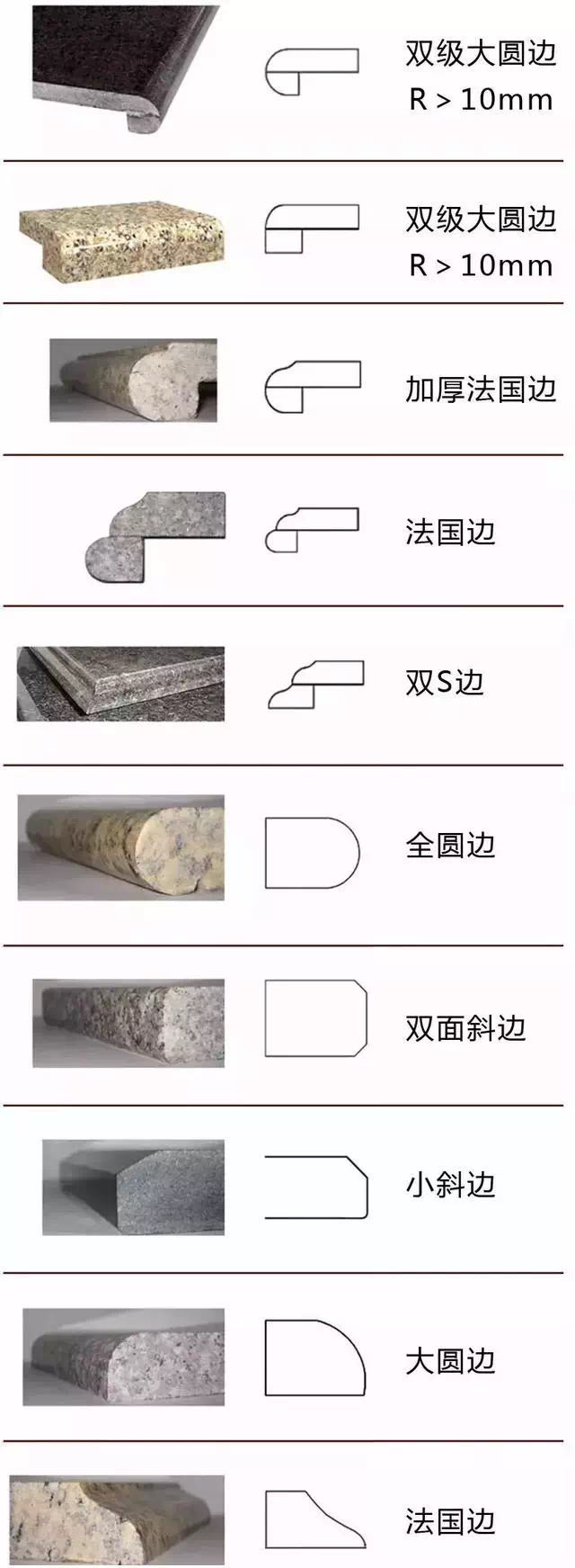 甘肃兰州大理石、花岗岩、人造石、路道牙、路沿石、石球 、桥栏杆生产批发厂家