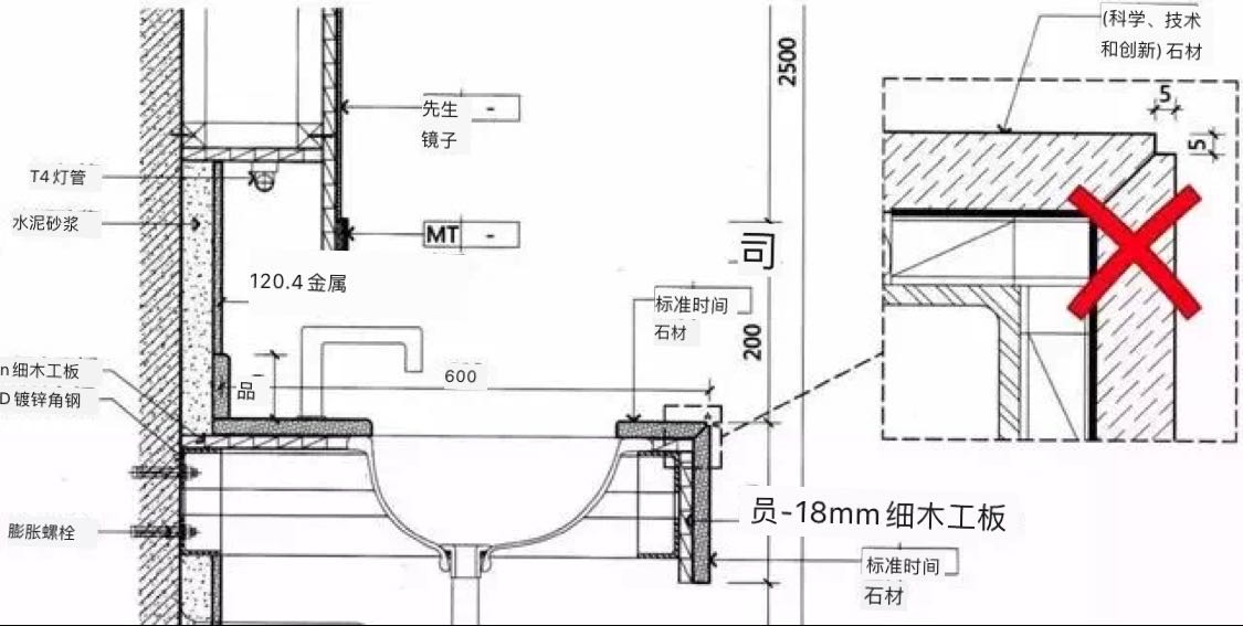 甘肃美高梅收口参数要求