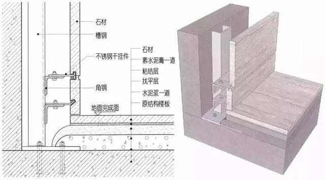 甘肃美高梅收口参数要求