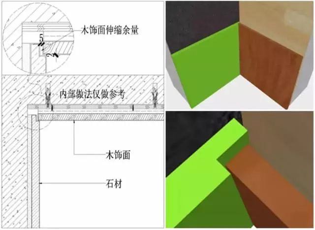 甘肃美高梅收口参数要求