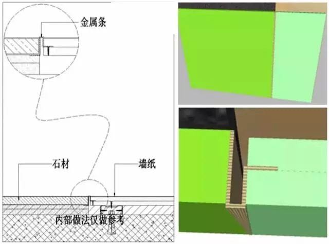 甘肃美高梅收口参数要求