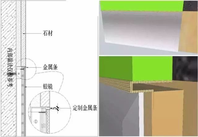 甘肃美高梅收口参数要求