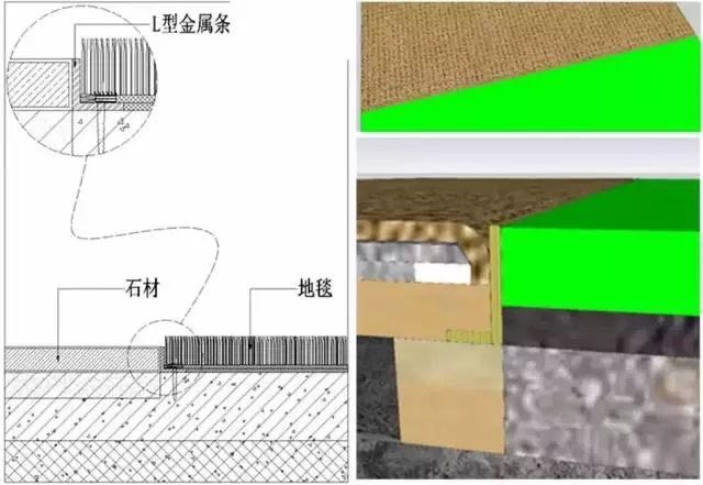 甘肃美高梅收口参数要求