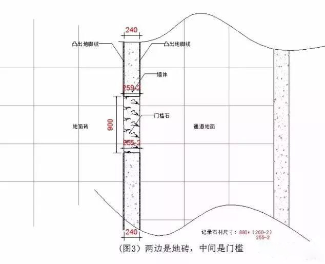 兰州大理石、花岗岩