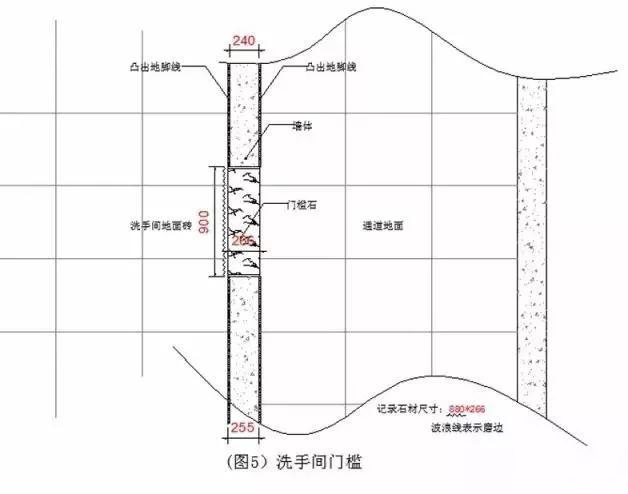 兰州大理石、花岗岩