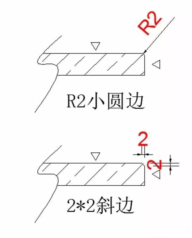 兰州大理石、花岗岩