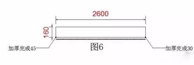 兰州大理石、花岗岩