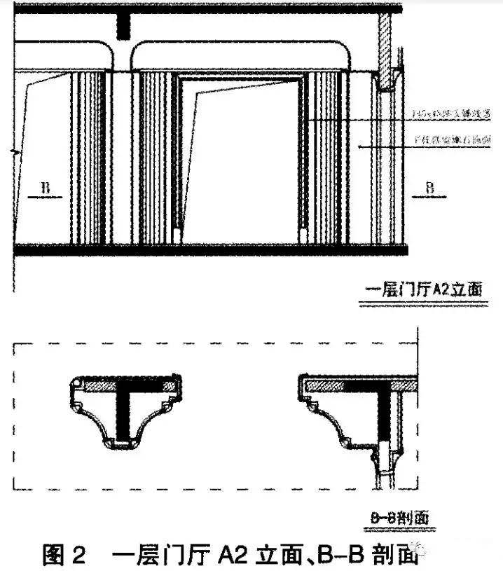 兰州石材大理石