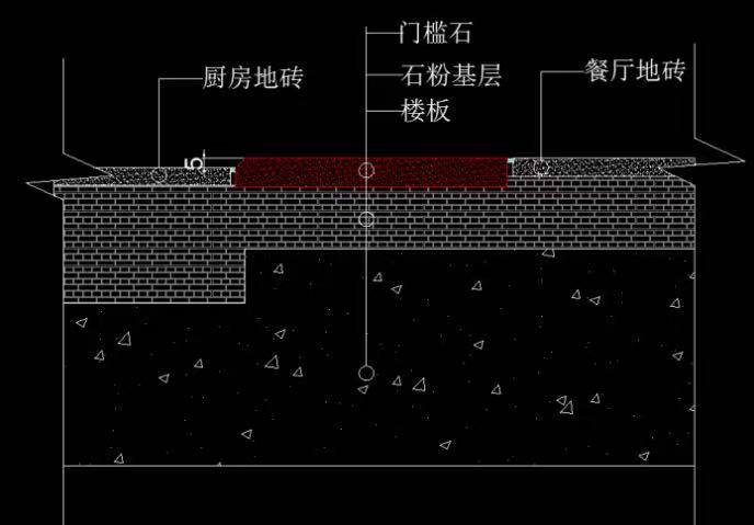 甘肃兰州各种花岗岩 路道牙花岗岩厂家 甘肃兰州各种大理石 人造石 石英石 岗石厂家