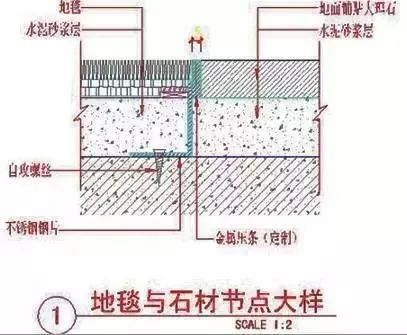 甘肃兰州大理石、花岗岩、人造石、路道牙、路沿石、石球 、桥栏杆生产批发厂家