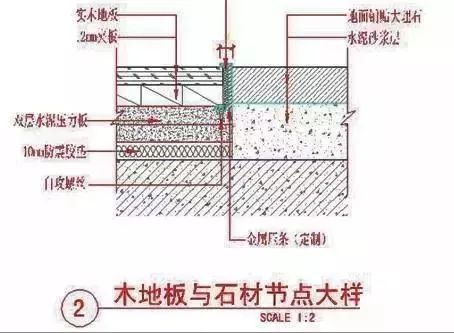 甘肃兰州大理石、花岗岩、人造石、路道牙、路沿石、石球 、桥栏杆生产批发厂家